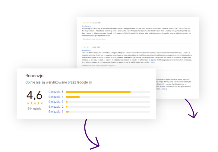 banner with reviews from google shopping