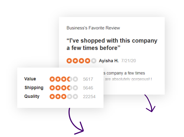 banner with reviews from sitejabber