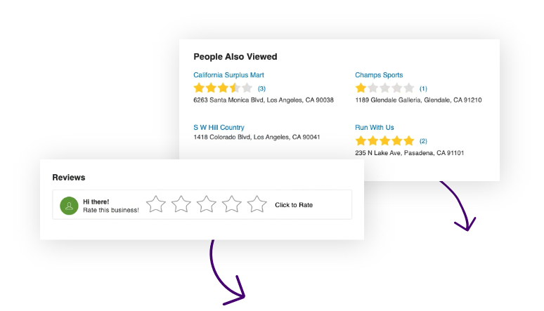 banner with reviews from yellow pages