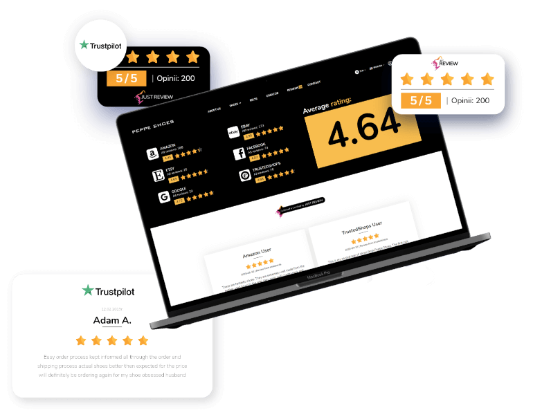 Embed Trustpilot Reviews Widget On Website JustReview co